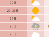 合肥：9月20日有较大幅度降温