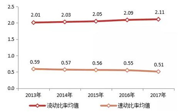 2018中国房地产百强企业名单3月22日在京揭晓-中国网地产