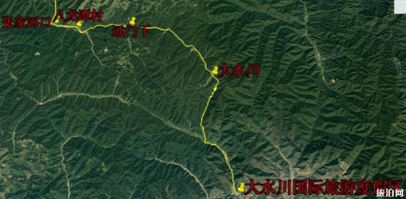 关山草原到大水川最佳路线