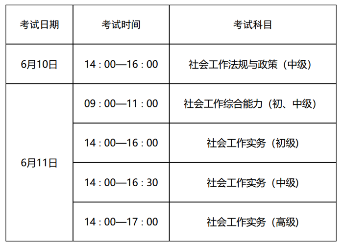 2023山东社会工作者考试时间