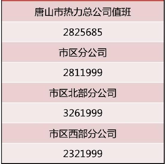 暖气不热最高全额退费！河北11市供暖退费规定看这里