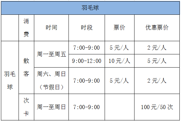 苏州13家体育场馆最新价目表（免费 优惠票）