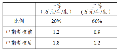 565A958FDD8AF730EB938C84FE5_BB0C0E45_2208.png