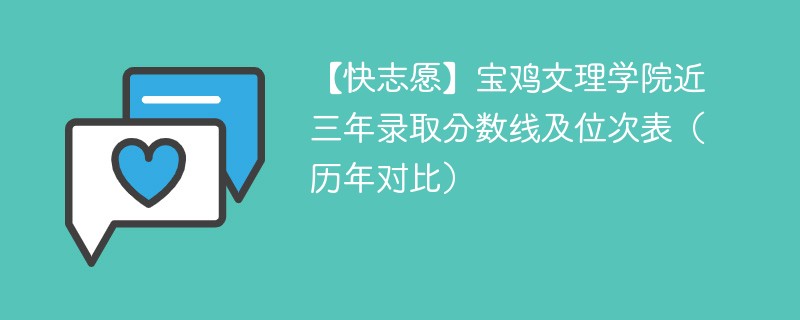 【快志愿】宝鸡文理学院近三年录取分数线及位次表(历年对比)