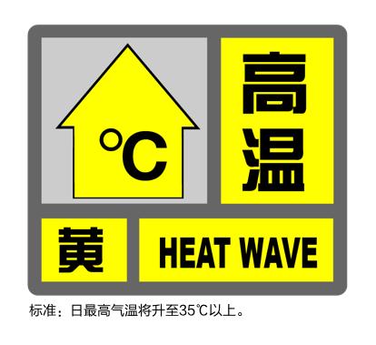 上海官宣：今年第19个高温日达标！明天，本市迎强对流天气