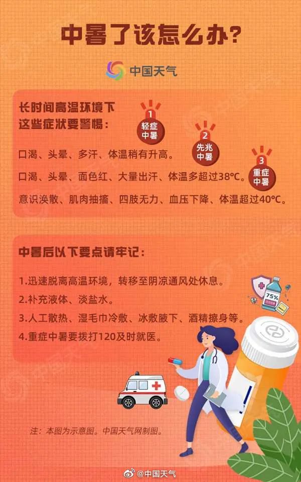 今天西安最高温42.9℃！在这里！明天最高温38℃～40℃！