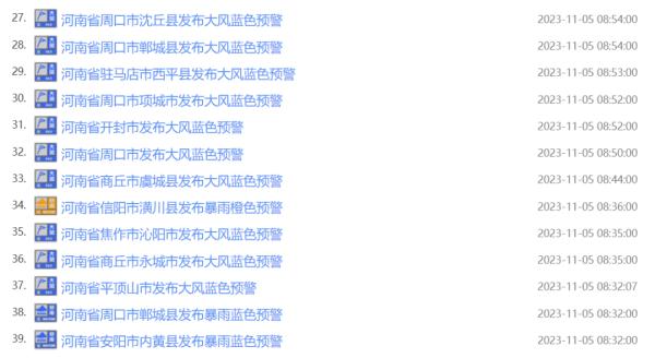连发79条预警!河南多地大风,局部暴雨!