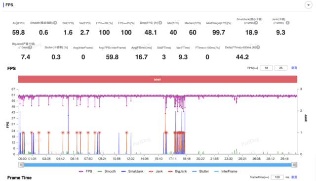 魅族21全面评测 超窄边框挑战行业“最美直屏”