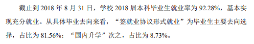 宝鸡文理学院就业率及就业前景怎么样（来源2022届就业质量报告）