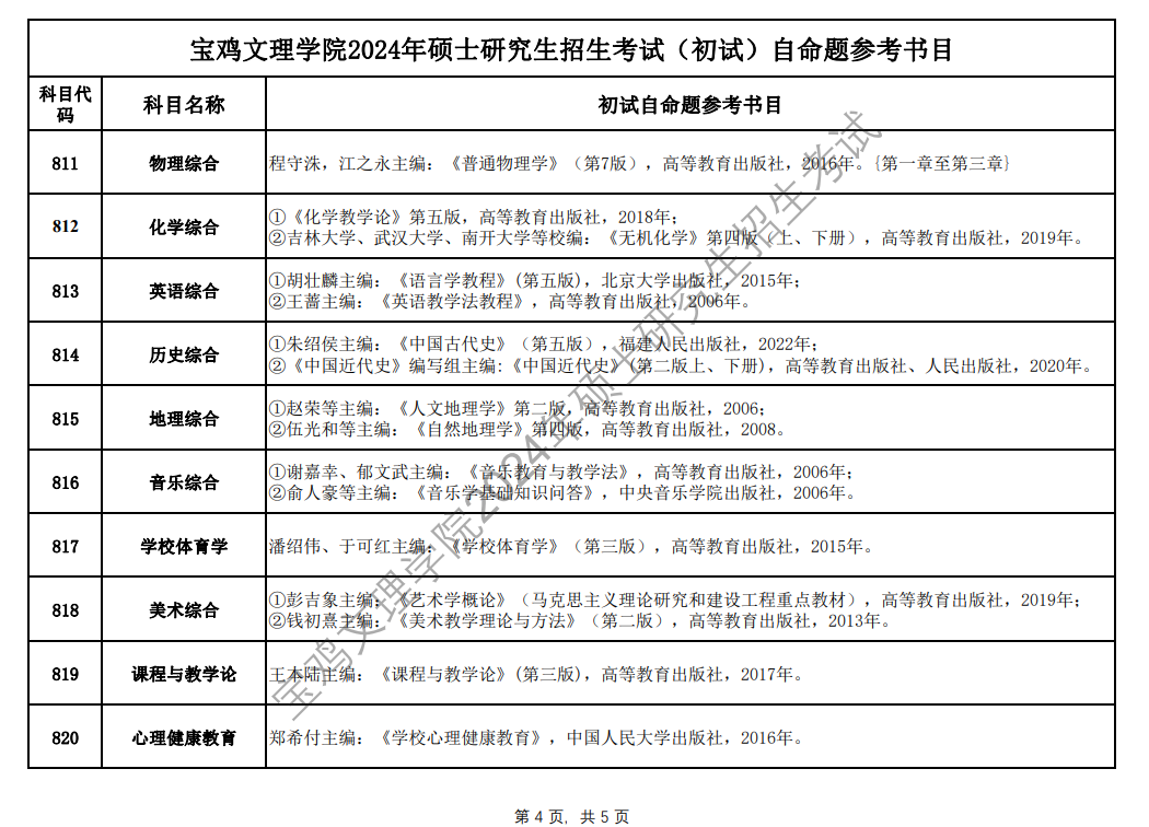 2024宝鸡文理学院考研参考书目