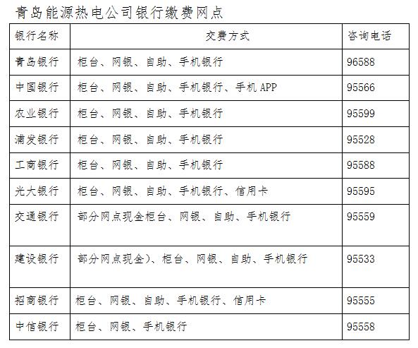 供暖季要来了 试压交费这些事得注意