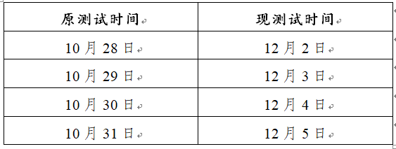 现调整为2021年12月2日至5日进行测试