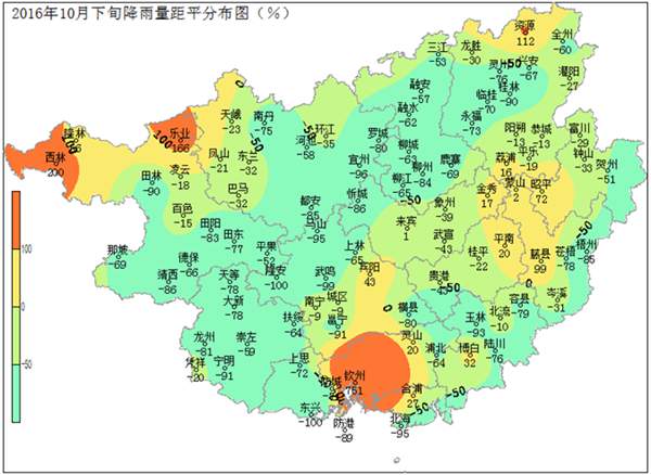 十月份广西农业气象（旬）月报