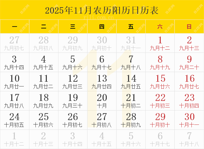 2025年11月农历阳历日历表