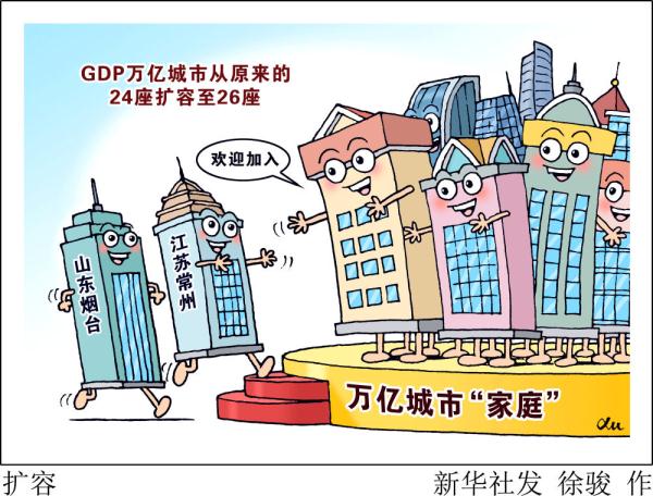 26座！GDP万亿城市“上新”折射新活力