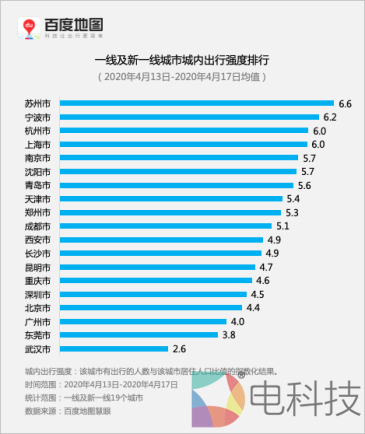 手机屏幕截图
描述已自动生成