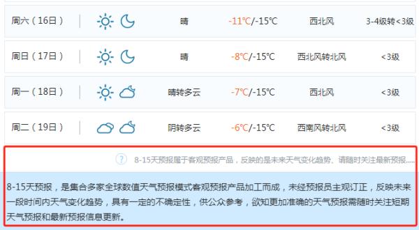 北方将迎蹦极式降温，上海下周冷到零下还会有雨夹雪？最新回应