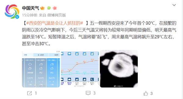 气象部门：西安的气温是会让人抓狂的……未来几日→