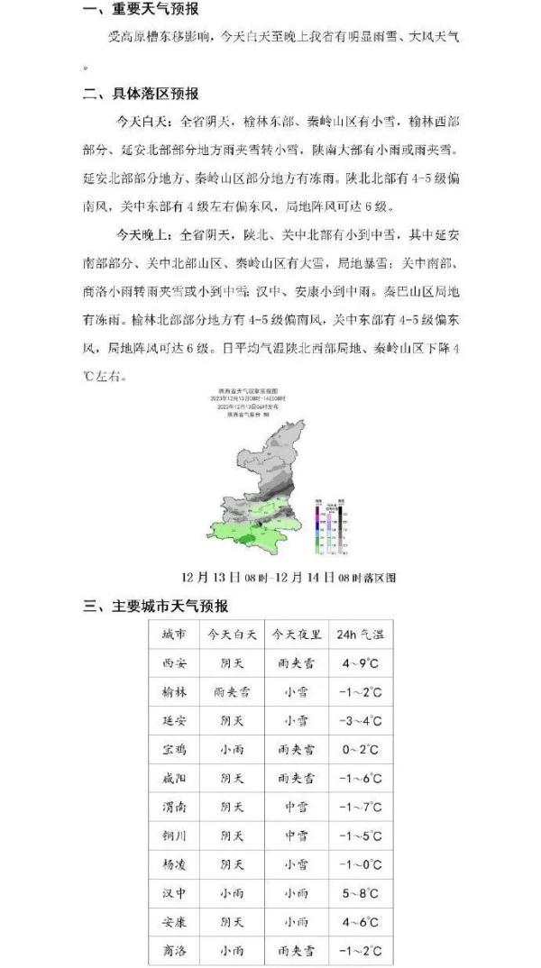 大雪、局地暴雪！陕西发布重要天气预报