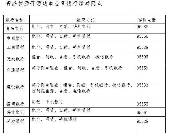 供暖季要来了 试压交费这些事得注意