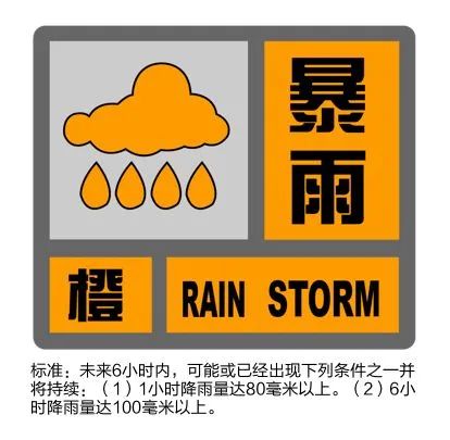 暴雨来袭！上海“两黄一蓝”预警高挂，青浦发布暴雨橙色预警……明日高温依旧→