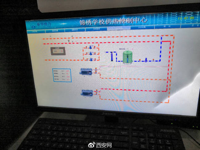 网友建议修改供暖最低18度的规定，称18度不适应需求