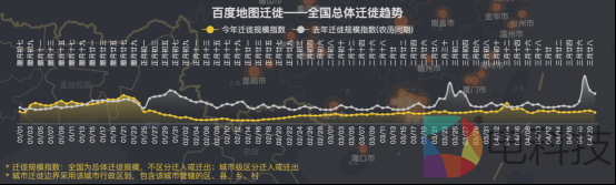 图片包含 游戏机, 电脑
中度可信度描述已自动生成