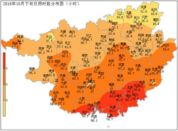 十月份广西农业气象（旬）月报