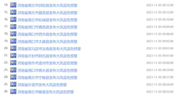 连发79条预警!河南多地大风,局部暴雨!