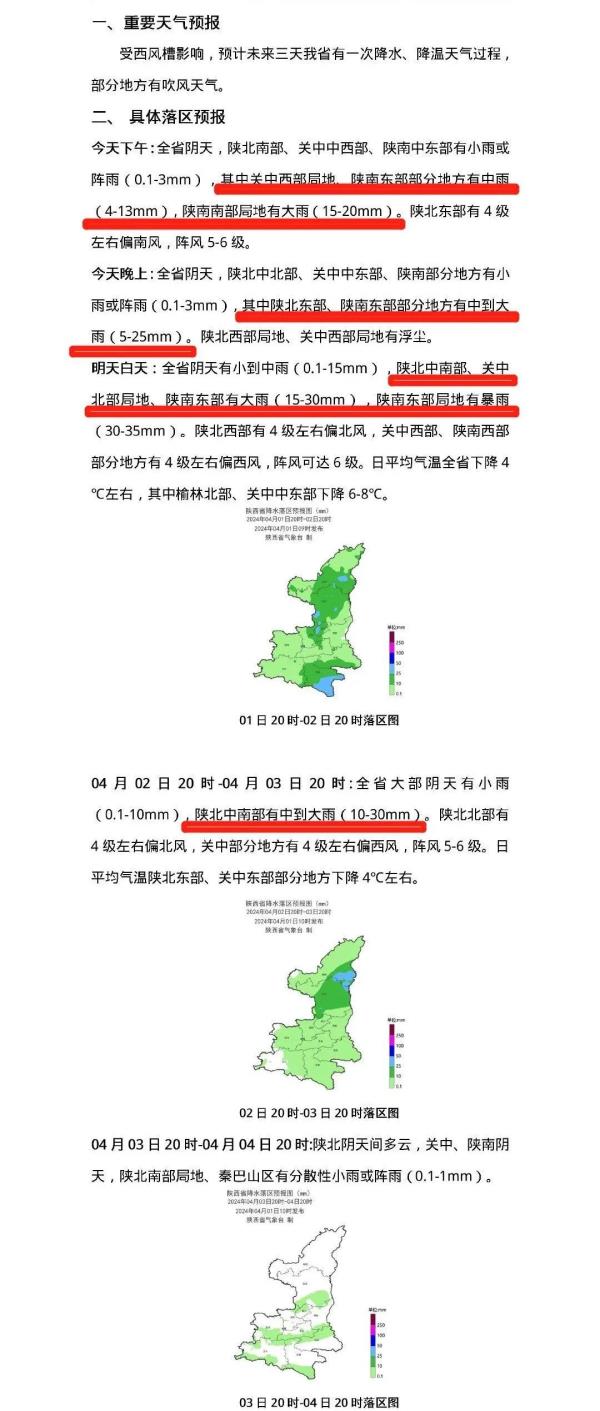 最低零下5℃、大雨局地暴雨！陕西发布重要天气预报，一地延长供暖