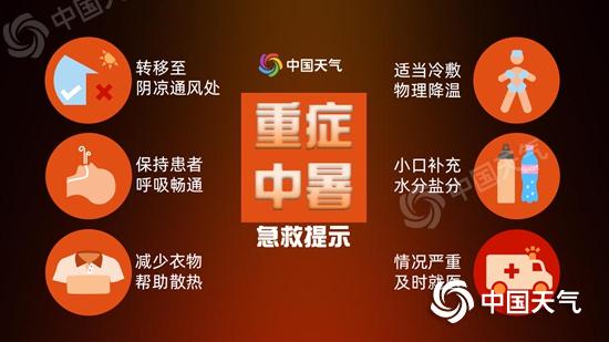 中暑3.jpg
