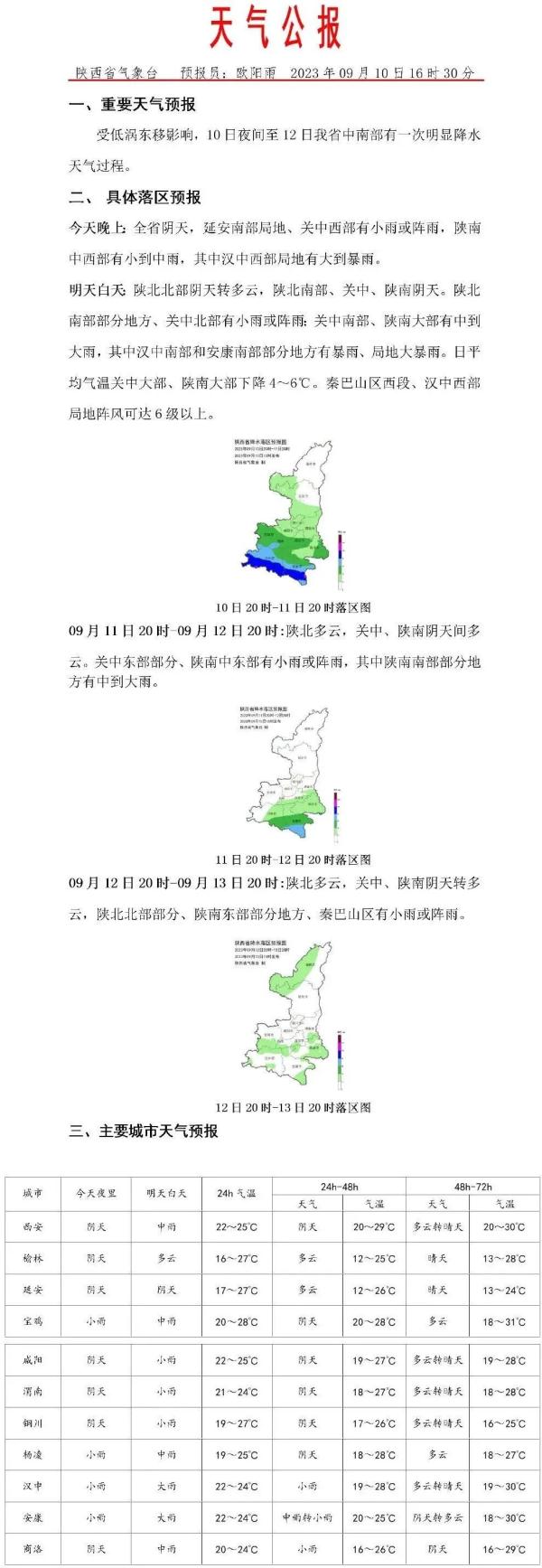 暴雨、大暴雨！重要天气预报！西安人明天请提前出门！