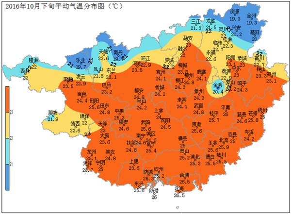 十月份广西农业气象（旬）月报