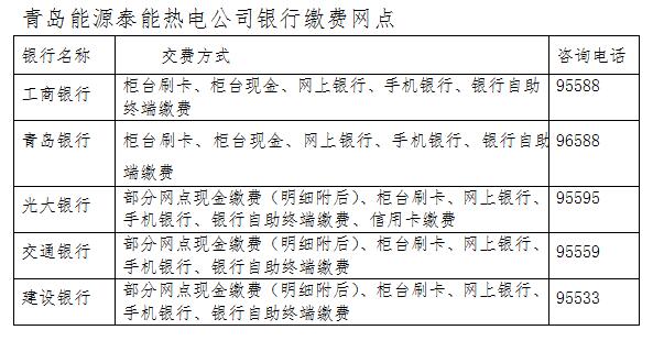 供暖季要来了 试压交费这些事得注意