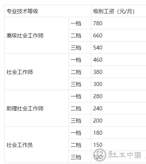 微信截图_20200303083835