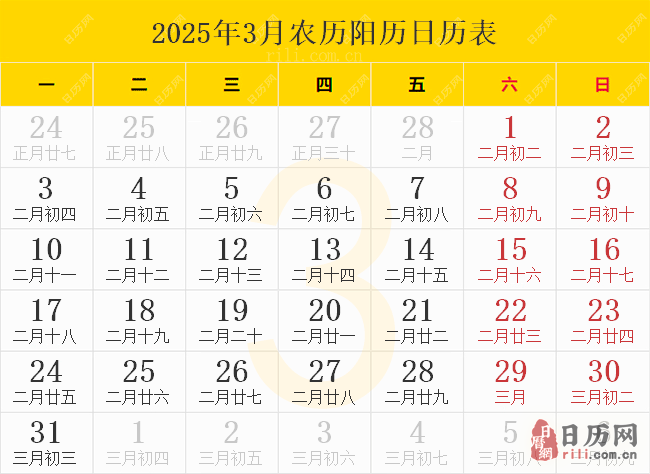 2025年3月农历阳历日历表