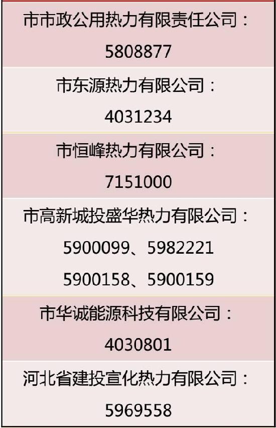 暖气不热最高全额退费！河北11市供暖退费规定看这里