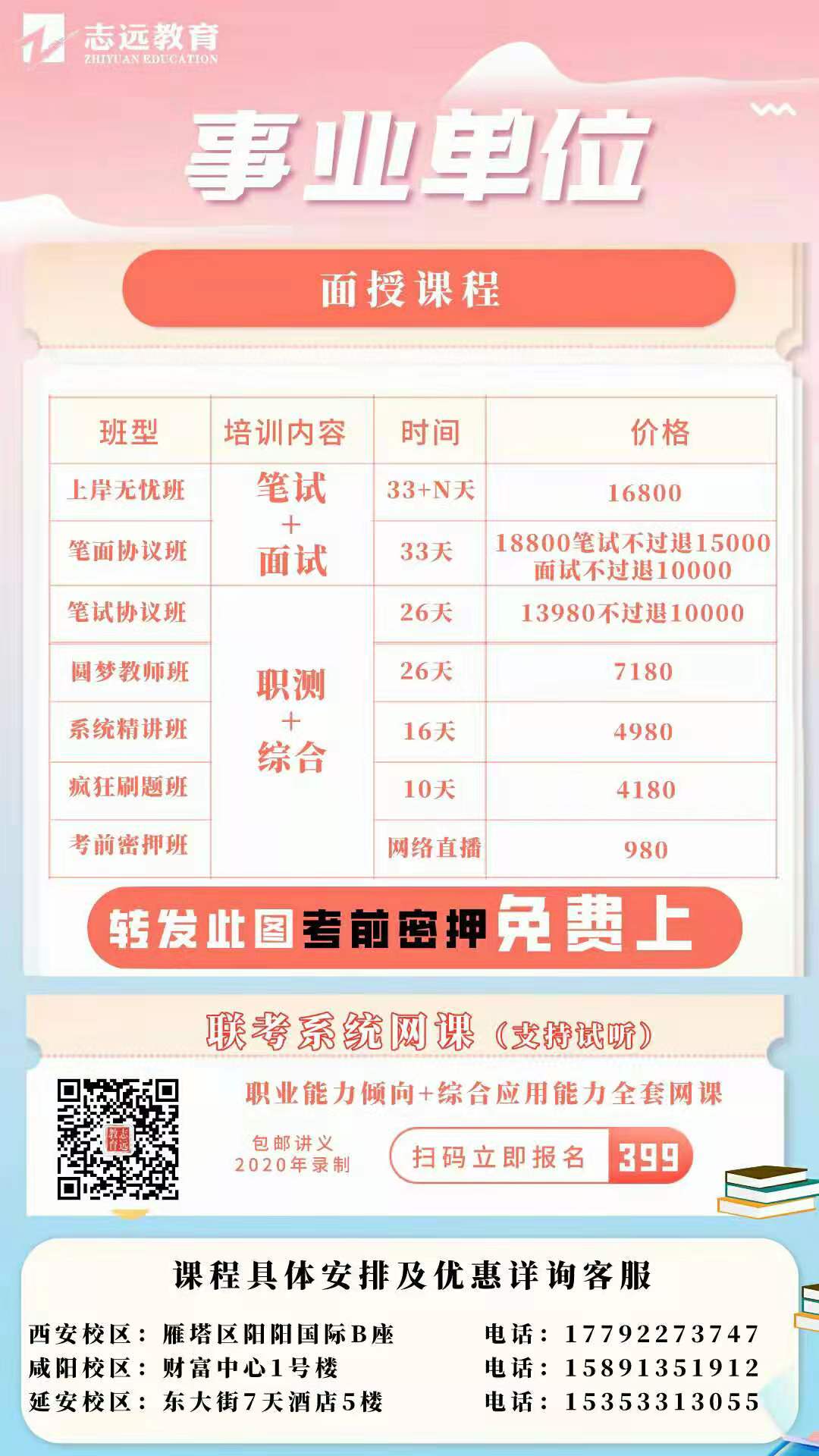 2021年陕西省事业单位公开招聘8598人公告发布——3月18日开始报名，4月11日笔试（汇总）(图5)