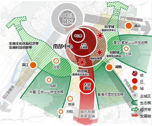 江宁区总体空间格局。