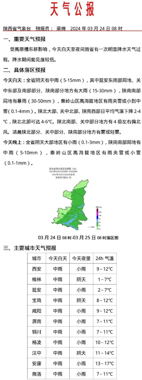 中雨、大雨、局地有雪!西安降水停止时间确定!气温将飙升,最高28℃!