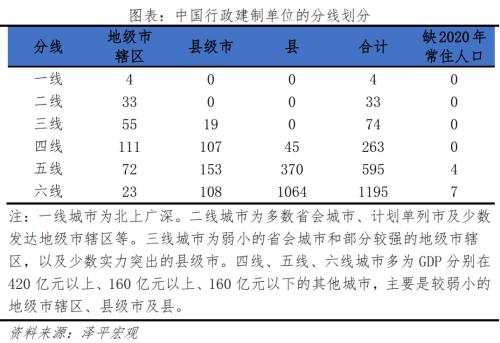  中国人口大迁移：3000县全景呈现 