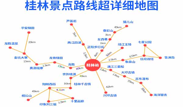 桂林旅游攻略景点线路