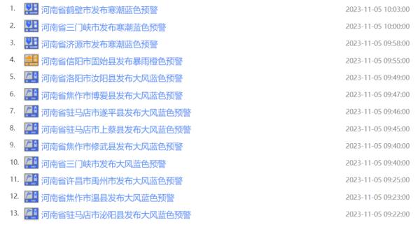 连发79条预警!河南多地大风,局部暴雨!