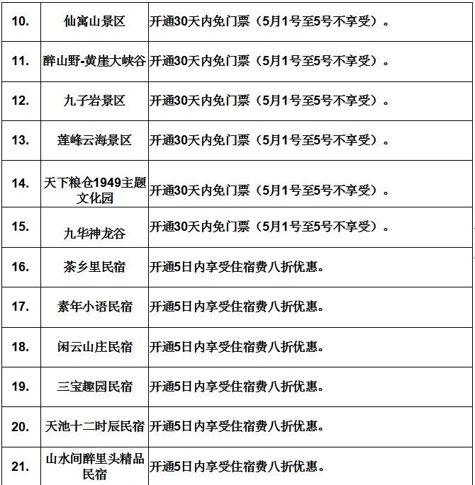 来了！九华山等多景区免票、半价