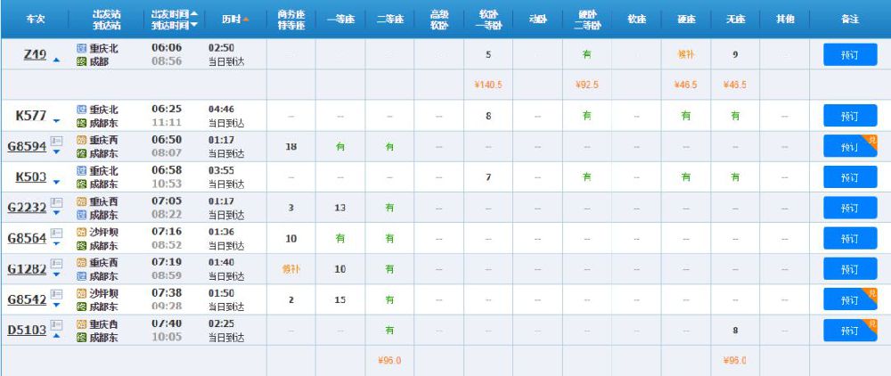 重庆周边城市旅游攻略（地点、景点、交通）