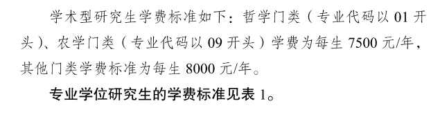 2024西南大学研究生学费多少钱一年-各专业收费标准