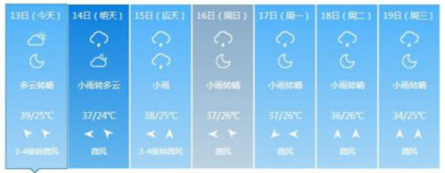 西安天气预报一周