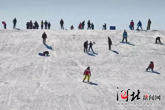 收藏啦！河北最全滑雪地图来了！