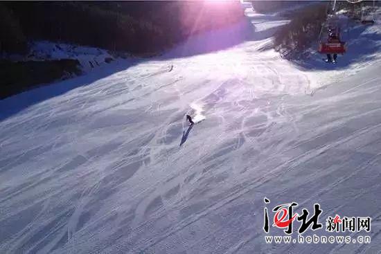 收藏啦！河北最全滑雪地图来了！