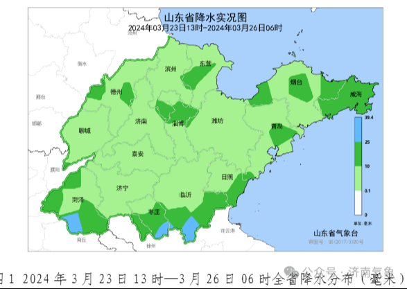 未来七天气温波动上升